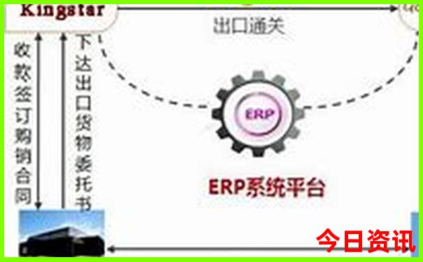 世界名胜古迹排名前十位
