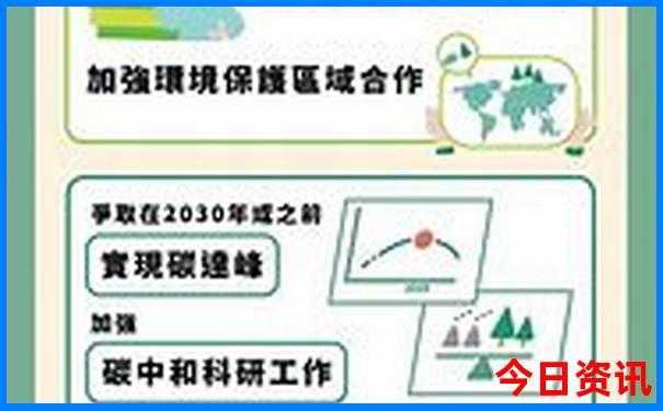 晋城景区排名前十名