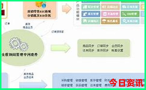 英国治安最好十大城市