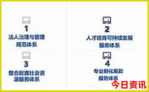 北京夏季旅游攻略