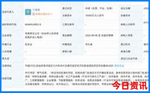 重庆有什么好的景点