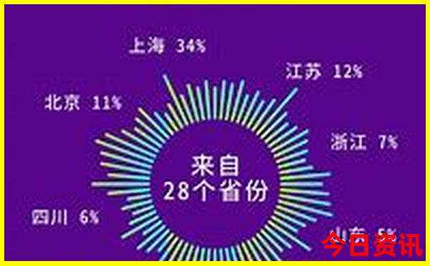 巢湖旅游必去十大景点
