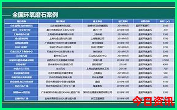 西安10个小众景点
