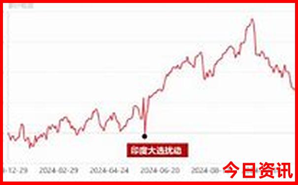 广东两天游去哪里玩比较好