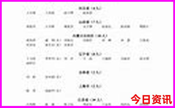 抚顺市十大名胜古迹