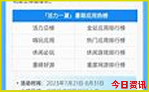 南漳旅游景点大全排名