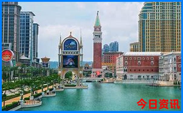 八大关旅游路线图