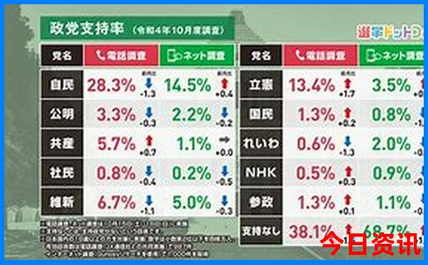 带5岁孩子去北京哪里好玩