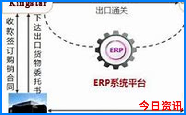 哈尔滨最建议住的三个地方