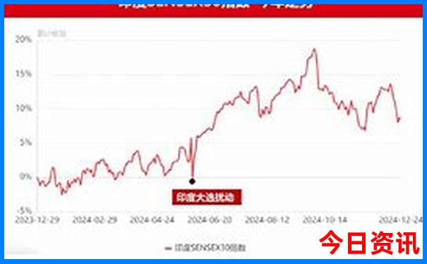 北京好吃好玩的地方有哪些