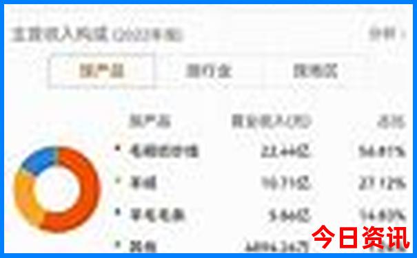 暑假带孩子哪里旅游比较凉快