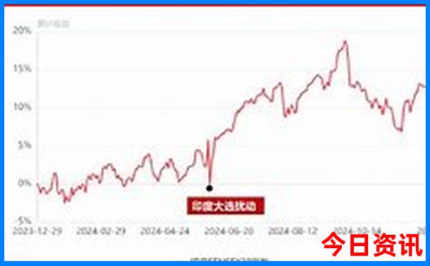 内蒙南寺旅游景点